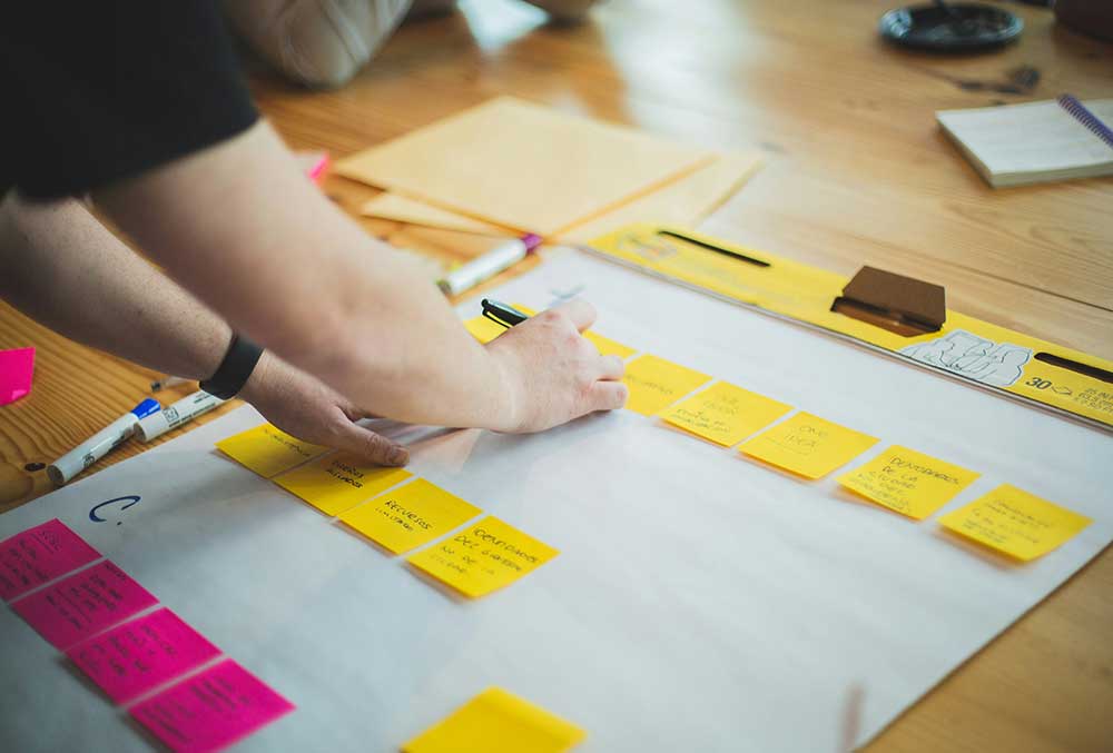 A team mapping a marketing strategy with notes